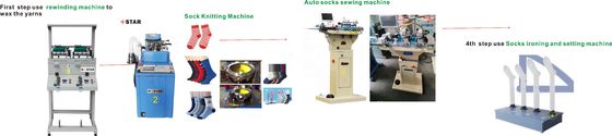 GS297 Socks Toe Closing Strickmaschine mit 250W Leistung und ISO9001 CE-Zertifizierung