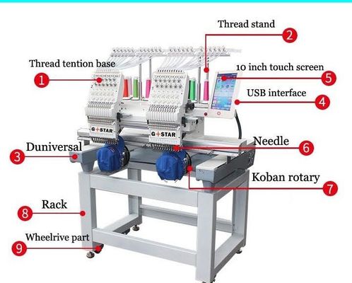Computergestützte 12 15 Nadel Stickmaschine für Hut Kappe T-Shirt Flachbekleidung 800 KG