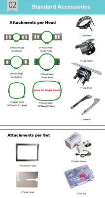 Maximalgeschwindigkeit 850 RPM/1000 RPM/1200 RPM Mehrköpfige Stickmaschine für präzise Stickerei