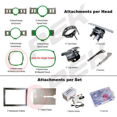 Maschine zur Herstellung von T-Shirts und Flachbrocken mit maximaler Drehzahl von 1200 Dreh/min.