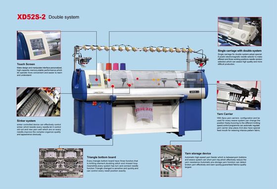 1.2m/S Flachstrickmaschine Sinker Doppelstrick für einen reibungslosen Betrieb