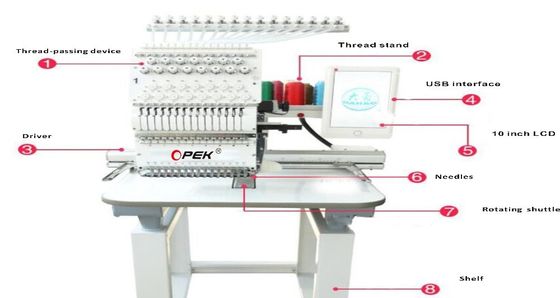 500*1200 Arbeitstischgröße Geschwindigkeit Chenille-Stich 12 Köpfe Computerstickmaschine